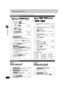 Page 2424
RQT6815
Disc operations
Using On-Screen Menu Icons
Unless otherwise indicated, select items with [2, 1] and change with [3, 4].
Audio/Subtitle language
[Play\menu] [Audio\menu] 
Disc information
1PG: Program number [RAM]
PL: Play list number [RAM]
G: Group number [DVD-A] [WMA] [MP3] 
[JPEG]
T: Title number [DVD-V]
Track number [VCD] [CD][3, 4]
;
[ENTER]
2T: Track number in group
T:[DVD-A] [WMA] [MP3]
C: Chapter number [DVD-V]
P: Picture number [JPEG]
3Time [RAM] [DVD-A] [DVD-V]
Select a position to...