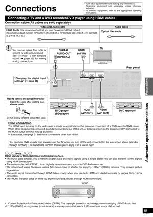 Page 1515
RQT8979
Connections
Connection cable (All cables are sold separately)
.
HDMI stands for High-Definition Multimedia Interface.
• The HDMI cable enables you to transmit digital audio and video signals using a single cable. You can also transmit control signals
using HDMI connections.
• The unit complies with CPPM
∗1. It can digitally transmit surround sound in DVD-Audio sources.
• We recommend using Panasonic cables 5.0 meters long or shorter for enjoying 1125p∗2 (1080p) pictures. They prevent picture...