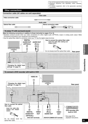 Page 1919
RQT8979
Connection cable (All cables are sold separately)
Make the following connections in addition to those instructed on pages 16 to 18.
• Speakers produce sounds when you make connections for either digital audio (OPTICAL) output or analog audio output. Make
connections according to your equipment and preference.
• Use the optical fiber cable for connection when your TV has the digital output terminal.
Other connections
Video cable
Video connection cable
Audio cable
Optical fiber cable
Stereo...