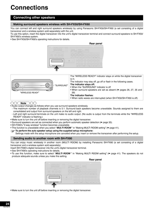 Page 2424
RQT8979
Connections
You can connect left and right surround speakers wirelessly by using Panasonic SH-FX50/SH-FX60 (a set consisting of a digital
transceiver and a wireless system sold separately) with the unit.
To use this option, insert the digital transceiver into the unit’s digital transceiver terminal and connect surround speakers to SH-FX50/
SH-FX60’s wireless system. 
• See SH-FX50/SH-FX60’s operating instructions for details.
• Audio output changes as follows when you use surround speakers...