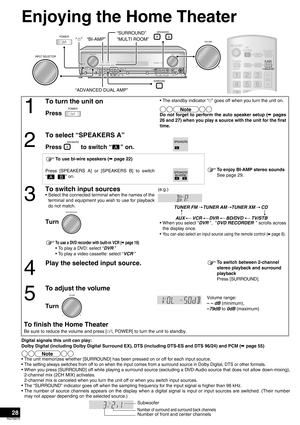 Page 2828
RQT8979
Enjoying the Home Theater
Digital signals this unit can play:
Dolby Digital (including Dolby Digital Surround EX), DTS (including DTS-ES and DTS 96/24) and PCM (á page 55)
• The unit memorizes whether [SURROUND] has been pressed on or off for each input source.
• The setting always switches from off to on when the input comes from a surround source in Dolby Digital, DTS or other formats.
• When you press [SURROUND] off while playing a surround source (excluding a DVD-Audio source that does not...