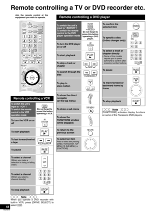 Page 4444
RQT8979
Remote controlling a TV or DVD recorder etc.
When you operate a DVD recorder with
built-in VCR, press [DRIVE SELECT] to
select VCR
.
Remote controlling a VCR
To switch the unit’s 
input to “VCR ”/
To switch the remote 
control to the VCR 
operation mode
Do not forget to 
press this before 
operating a VCR.
To turn the VCR on or 
off
To  s t a r t  p l a y b a c k
To fast forward/rewind 
a tape
To pause
To select a channel
(When you make a 
selection in rising or falling 
order)
To select a...