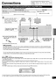 Page 1515
RQT8979
Connections
Connection cable (All cables are sold separately)
.
HDMI stands for High-Definition Multimedia Interface.
• The HDMI cable enables you to transmit digital audio and video signals using a single cable. You can also transmit control signals
using HDMI connections.
• The unit complies with CPPM
∗1. It can digitally transmit surround sound in DVD-Audio sources.
• We recommend using Panasonic cables 5.0 meters long or shorter for enjoying 1125p∗2 (1080p) pictures. They prevent picture...