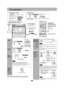 Page 33
CD operations
g
u/–+/i
POWER 
CLOCK/TIMER ADJ
SLEEP
PGM/CLEAR
PLAY MODE
ui34
TIMERSET/CHECK DISPLAY
123
4
56
78
09
>
=10
AUX
TUNER/
BANDgCDq/h
EXTRA
D.BASS SOUND
EQLIVEVIRTUALIZER
u ALBUM i
4 VOLVOL 3
1Set the CD in place.
;
2Start play.
If the CD is already in the unit, the unit comes on and play begins.
(One touch play)
    1    0:
01
q/hTrack number
Elapsed playing time of trackRemote control Main unit
CDq/h
g
CDq/h
Press again to resume play.
ui34
Press to skip/
Press and hold to search
Note
• You...