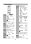 Page 55
Timer and others
CLOCK/TIMER ADJ
SLEEP
PGM/CLEAR
PLAY MODE
ui34
TIMERSET/CHECK DISPLAY
123
4
56
78
09
>
=10
AUX
TUNER/
BANDgCDq/h
EXTRA
D.BASS SOUND
EQLIVEVIRTUALIZER
u ALBUM i
4 VOLVOL 3
Setting 
the time
This is a 12-hour 
clock.
• To display the clock when 
the unit is on
• To check the time when the 
unit is off
Note
The clock is accurate to within ±60 seconds a month.
Readjust if necessary.
Select the time
• Press and hold to 
change the time faster. Select 
“CLOCK”
CLOCK/TIMER ADJ
CLOCK...