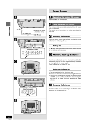 Page 6RQT5671
6
Before use
(R20/LR20,D,UM-1)
AC IN~
2
1
3
4
AC power cordHousehold AC  outlet
(AC 120V, 60Hz)
Power Sources
Operating the unit on AC power
Connect the AC power cord.
Using batteries (not included)
The unit cannot be powered by batteries if the AC power
cord is connected.
The remote control cannot turn the unit on when batteries
are used.
Removing the batteries
Open the battery cover, insert a finger into the hole in the
bottom of the unit and push out.
Battery life
“” lights when the batteries...