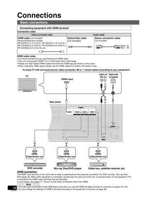 Page 1616RQT9223
Connections
Basic connections
HDMI connection
The HDMI input terminal on the unit’s rear is made to speciﬁcations that presume connection of a DVD recorder / Blu-ray Disc/
DVD player etc. When other equipment is connected, sounds may not come out of the unit, or pictures shown on the equipment (TV) 
connected to the HDMI output terminal may be disrupted.
In such cases, see pages 17, 18 and 19 and make connections other than HDMI.
•  The audio signal transmitted through HDMI takes priority when...