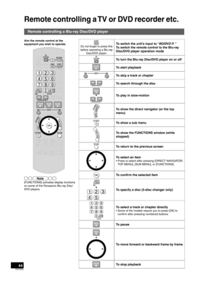 Page 4444RQT9223
Remote controlling a TV or DVD recorder etc.
Remote controlling a Blu-ray Disc/DVD player
TV/VIDEO
SUB MENUS
ENTER
Aim the remote control at the 
equipment you wish to operate.
Do not forget to press this 
before operating a Blu-ray  Disc/DVD player.To switch the unit’s input to “BD/DVD P. ”
T
o switch the remote control to the Blu-ray 
Disc/DVD player operation mode
To turn the Blu-ray Disc/DVD player on or off
To start playback
To skip a track or chapter
To search through the disc
To play in...