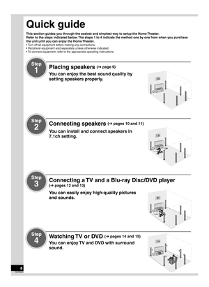 Page 88RQT9223
Quick guide
This section guides you through the easiest and simplest way to setup the Home Theater.
Refer to the steps indicated below. The steps 1 to 4 indicate the method one by one from when you purchase 
the unit until you can enjoy the Home Theater.
• Turn off all equipment before making any connections.
• Peripheral equipment sold separately unless otherwise indicated.
• To connect equipment, refer to the appropriate operating instructions.
Step
1
Placing speakers (➔  pa ge 9)
You can...