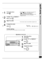 Page 15Quick guide
15RQT9223
Step
4
Watching TV or DVD
1
To turn the unit on
Press POWER
2
To select “TV ” or “BD/DVD P. ”
Turn 
INPUT SELECTOR
3
Watch TV or DVD
4
To adjust the volume
Turn 
VOLUME
+
_
WIRELESS READYSURROUND     M.ROOM
INPUT SELECTORVOLUME
+
_MULTI CH
PROCESSING TrueHD
D+
DTS-HD MULTI CH
LPCM B I-AMP
SETUP MIC AUXTUNE
RETURN
AUTO SPEAKER SETUP-SETUP OKSURROUNDSPEAKERS A
SPEAKERS B
S VIDEO
VIDEOL  -  AUDIO  -  R
POWER
Operations on the unit 
1
To turn the unit on
Press 
• The standby indicator...