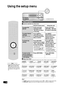 Page 3636RQT9223
Using the setup menu
Basic operation
g Common operation for setup menu
Using the remote controlUsing the unit
To enter the 
SETUP Press and hold 
[OPTION POR

T, 
–SETUP] for about 
2 seconds. Press and hold 
[RETURN,
 –SETUP] 
for about 2 seconds.
To select items/
settings
(See below for menu 
items.)
Press [e][r] to 
select desired items 
or settings and press 
[OK] to conﬁrm. T

urn [INPUT 
SELECTOR] to select 
desired items or 
settings and press 
[OK] to conﬁrm.
To ﬁnish the 
settingPress...