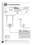 Page 1010RQT9223
Step
2Connecting speakers
Note
• Do not forget to take steps instructed in “Auto speaker setup using the setup microphone” (➔ pages 24 and 25) after connecting a 
new speaker.
• When connecting speakers with the impedance of 4  Ω, mak
 e sure to set “4 OHMS ” in “Setting the speaker impedance” on page 38.
BI-WIRELF
HFLFRONT A
FRONT BCENTER
SURROUND SURROUND BACK
OUT
IN IN
CDBD/DVD PLAYER / ANALOG 8CH IN DVD RECORDERVCRCABLE/SATGAME TV
AUDIO
SURROUND  BACKSURROUNDFRONTSUBWOOFER
OUT IN
IN
IN
(DVD...