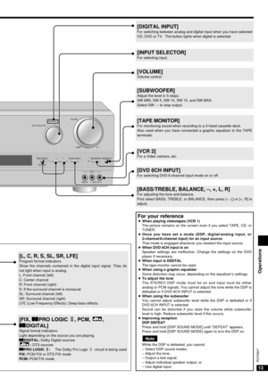 Page 13INPUT SELECTOR
VOLUME
DOWN UP
VCR 2
VIDEO INL  AUDIO IN  R
DVD 6CH INPUTTAPE MONITOR+
–
LR
SUB WOOFERBASS/TREBLE
BALANCE
DIGITAL INPUT
13
RQT6847
[L, C, R, S, SL, SR, LFE]Program format indicators.
Show the channels contained in the digital input signal. They do
not light when input is analog.
L: Front channel (left)
C: Center channel
R: Front channel (right)
S: If the surround channel is monaural.
SL: Surround channel (left)
SR: Surround channel (right)
LFE (Low Frequency Effects): Deep-bass effects....