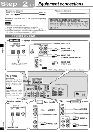 Page 66
RQT6847
Equipment connections
Stereo connection cable
White (L)
Red (R)
Changing the digital input settings
You can change the input settings for the digital
terminals if necessary. Note the equipment you have
connected to the terminals, then change the settings
(
\page 9).
To connect equipment, refer to the appropriate operating
instructions.
¡Do not bend the optical fiber cable.
¡Turn off all components before making any connections.
¡Use digital connection to enjoy Dolby Digital or DTS (
\page 10)....