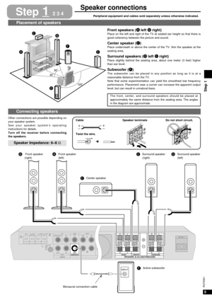 Page 5INPUT
75ΩTV DVDLOOPEXTMONITOR OUTIN
IN
IN OUTOUT
VCR
VIDEOSUBWOOFER
VCR
OUT
IN
AUDIO
RL
RLRL
RL
FRONT
CENTERSURROUNDSPEAKERS  (6~8Ω) HAUT-PARLEURS
LOOP
GNDANT
AM
ANT
FM
ANTGNDL
RAC IN
5
RQT6501
Front speakers (Aleft Bright)Place on the left and right of the TV at seated ear height so that there is
good coherency between the picture and sound.
Center speaker (C)Place underneath or above the center of the TV. Aim the speaker at the
seating area.
Surround speakers (Dleft Eright)Place slightly behind the...