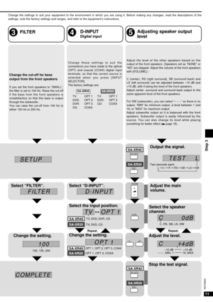 Page 1111
RQT6840
COMPLETE
Adjusting speaker output
level35
SETUP
Change the setting. Select “FILTER”.
FILTER
100
100, 150, 200
Output the signal.
TESTSA-XR25SA-XR45
-TEST/–SETUP
TEST
L
LC R RSSBLSSW
VOLUMEAdjust the main
volume.
–/L+/R
LEVEL
Adjust the level.
C
0dB
C, RS, SB, LS, SW
C
4dB
-10 dB+10 dB---, MIN, 119, MAX
TESTSA-XR25SA-XR45
-TEST/–SETUP
Stop the test signal.
Repeat.
FILTER
Step 3
Two seconds each.
Select the speaker
channel.
Change these settings to suit the
connections you have made to the...