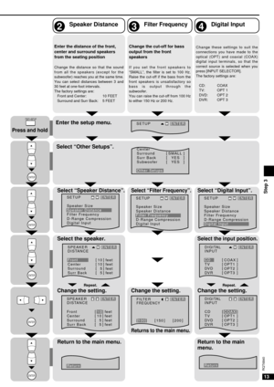 Page 13ENTER
Enter the setup menu.SETUPENTER
Select “Other Setups”.Center
Surround
Surr Back
SubwooferSMALL []
YES []
YES []
Other Setups
13
RQT6840
Step 3
23Speaker DistanceFilter Frequency4Digital Input
ENTER
Select “Speaker Distance”.Select “Filter Frequency”.Select “Digital Input”.
Select the speaker.
Select the input position.
Change the setting.Change the setting.
Repeat.
Change the setting.
Repeat.
SETUP
Filter Frequency
D-Range Compression
Digital Input
Speaker Size
ENTER
Speaker Distance
SPEAKER...
