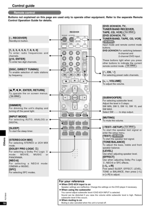 Page 1818
RQT6840
Control guide
Others
[SUBWOOFER]For selecting subwoofer level.
Adjust the level in 5 steps: 
SW MIN, SW 5, SW 10, SW 15, and 
SW MAX.
Select SW 
– – –to stop output.
[-TEST/–SETUP] ( )To start the speaker test signal or
enter the setup menu.
[TEST] ( )To start the speaker test signal.
[TONE/BALANCE]To adjust the bass, treble and front
speaker balance.
[LEVEL]
Use when adjusting speaker level.
[EFFECT]
Use when adjusting Dolby Pro Logic
2, NEO:6 or SFC effects.
[–/L, +/R]First select SLEEP,...