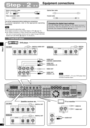 Page 66
RQT6840
Step 2
Step 123 4
Equipment connections
Stereo connection cable
White (L)
Red (R)
Video connection cableOptical fiber cable
Coaxial cable
Turn off all components before making any connections.
To connect equipment, refer to the appropriate operating
instructions.
¡Do not bend the optical fiber cable.¡Use digital connection to enjoy Dolby Digital or DTS (\page 14).¡Use analog connection to enjoy sources that cannot be decoded on
this unit, to record analog sources and to output through SECOND...