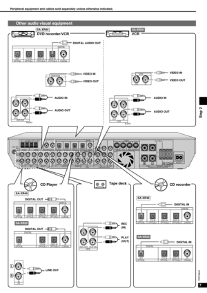 Page 775 ΩLOOP
LOOP
L
ANT
GNDGND
EXT
IN IN INSUBWOOFERSURROUNDFRONT OUTOUT (DVD) IN (DVR) IN  IN
 IN
MONITOR OUTSUBWOOFERDVD/DVD 6CH
 IN
 INMONITOR OUT IN
TV TV TV DVR/VCR TAPE CDDV D
COMPONENT VIDEO VIDEOAUDIO IN
TV MONITORTV IN DVD INDVR/VCR IN
FRONT
SPEAKERS (6∼8Ω) HAUT-PARLEURS Class 2 Wiring
SURROUNDCENTER
OUT
OUT
OUTREC (OUT)PLAY (IN) FM ANT AM ANT OPTICAL
CENTER
DIGITAL S VIDEO
OPTICAL2DVD DVR/VCROPTICAL3 COAXIAL
AC IN ∼
L
RLY
PB
PRR
(
)(
)
RRLRLBACK
(TV) INOPTICAL1SECOND AUDIO OUT
L
R
TAPEREC (OUT)PLAY...