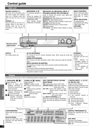 Page 1414
Operations
RQT7487
Control guide
• When you turn the dimmer to “ON”, the following indicators change to dim.
Main unit
Standby indicator [^] When the unit is connected to the
AC mains supply, this indicator
lights up in standby mode and
goes out when the unit is turned
on. 
[POWER 8] Press to switch the unit from on to
standby mode or vice versa. In
standby mode, the unit is still
consuming a small amount of
power.
[SPEAKERS, A, B] For selecting speakers A
or B. 
Turning the speakers off
automatically...