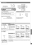 Page 1717
Operations
RQT7487
Preset tuning
Presetting stations.(á below, “Automatic presetting” or “Manual presetting”)Selecting preset channels
When using the numbered buttonsTo select a two digit number e.g. 21: 
[≧10, ENTER] → [2] → [1]
Select PRESET tuning mode.(á page 16, “Select MANUAL or PRESET tuning mode”)
Select the preset channels.
Hold down the button to change channels faster.
Multi control tuner settings 
Enter Multi 
control mode.
Main menu is displayed.
(Multi control mode menus
and factory...