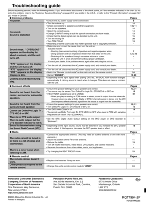 Page 28RQT7994-2P
H0405WM2055
Panasonic Consumer Electronics 
Company, Division of Panasonic 
Corporation of North America 
One Panasonic Way Secaucus,
New Jersey 07094 
http://www.panasonic.com
Panasonic Puerto Rico, Inc. 
Ave. 65 de Infantería, Km. 9.5
San Gabriel Industrial Park, Carolina,
Puerto Rico 00985Panasonic Canada Inc.
5770 Ambler Drive 
Mississauga, Ontario 
L4W 2T3 
www.panasonic.ca
En
2005 Matsushita Electric Industrial Co., Ltd.
Printed in Malaysia
Troubleshooting guide 
Before requesting...