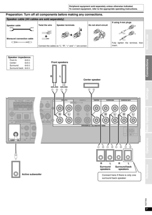 Page 77
Connections
RQT7994
Settings
Basic Operations
Before use
Operations
Reference
Preparation: Turn off all components before making any connections.
Speaker cable (All cables are sold separately)
Speaker cable
Monaural connection cableTwist the wire Speaker terminals Do not short-circuitIf using 4-mm plugs 
Fully tighten the terminal, then
insert.
Connect the cables so “L”, “R”, “+” and “
-” are correct.
(+)
(
-)
IN
IN IN V/STB
TV/STB
O
 RECORDER
PBPRSURROUND BACKSURROUND CENTER FRONT B FRONT A
LF HF...