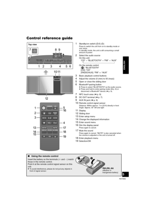 Page 55
RQT9882
ENGLISH
Control reference guide
1Standby/on switch [Í/I] (Í)
Press to switch the unit from on to standby mode or 
vice versa.
In standby mode, the unit is still consuming a small 
amount of power.
2Select the audio source
On this unit:
“CD” -. “BLUETOOTH” -. “FM” -. “AUX”
^------------------------------------------------------------n
On the remote control
[ ]: “BLUETOOTH”
[CD]: “CD”
[RADIO/AUX]: “FM” ,. “AUX”
3Basic playback control buttons
4Adjust the volume (0 (min) to 50 (max))
5Open or...