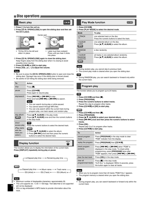 Page 8RQTX0250
 Press [CD ;, OPEN/CLOSE] again to close the sliding door.Keep fingers away from the sliding door when it is closing to avoid 
possible minor injuries.
 Press [CD q/h] or [OK] to start play.
 Press [VOL     +, –] to adjust the volume.
Be 
 sure to press the  [CD ;, OPEN/CLOSE] button to open and close the 
sliding door. Damage may occur if the sliding door is forced closed.
Be careful of CD hitting the sliding door while being removed.
•
•  Press [^] to turn the unit on.
 Press [CD 
;,...