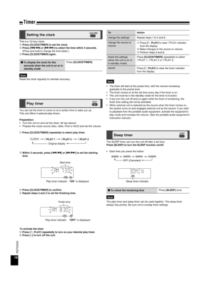 Page 10RQTX0250
Timer
10
This is a 12-hour clock.
 Press [CLOCK/TIMER] to set the clock.
 Press [u/t] or [y/i] to select the time within 5 seconds.(Press and hold to change the time faster.)
 Press [CLOCK/TIMER] again.
g To display the clock for few  seconds when the unit is on or in 
standby mode Press [CLOCK/TIMER]
Reset the clock regularly to maintain accuracy.
Setting the clock
The timer will start at the preset time, with the volume increasing 
gradually to the preset level.
The timer comes on at the...