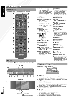 Page 8RQTX1146
RQTX1146
8
ENGLISH
RQTX1146
RQTX1146
8
Refer to the numbers in parentheses for page reference.
•
Remote control
Control guide
Main unit
Buttons such as  function the same as the remote control. They 
can be used interchangeably.
•1
CD
RADIO
16
17
18
19
20
23
24
25
22
21
1
2
3
4
5
6
8
9
10
11
12
13
15
14
7
POWER
Top View
1167
296
2627
28
151924
Display
Approx. 30°
Transmission window
30
Approx. 30°
Front View
3132
■ BatteriesUse a manganese dry battery or an alkaline dry battery.
Insert so the...