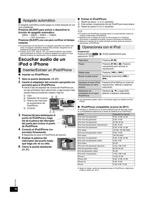 Page 2424
RQTX1260
El apagado automático puede apagar la unidad después de una 
hora predefinida.
Presione [SLEEP] para activar o desactivar la 
función de apagado automático.
30MIN # 60MIN # 90MIN # 120MIN
^--------------- OFF (Cancelar) (------------}
Presione [SLEEP] una vez para verificar el tiempo 
restante.
≥El sincronizador de reproducción y el apagado automático se pueden usar 
juntos. El apagado automático siempre tiene prioridad. Asegúrese de no 
superponer los ajustes del sincronizador.
≥Cuando “AUTO...