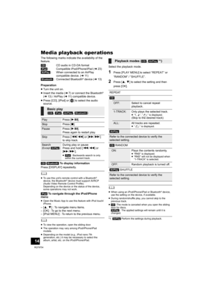 Page 1414
RQT9754
Media playback operations
The following marks indicate the availability of the 
feature.
Preparation
≥Turn the unit on.
≥Insert the media (l7) or connect the Bluetooth
® 
(l13) / AirPlay (l11) compatible device.
≥Press [CD], [iPod] or [ ] to select the audio 
source.
[CD] [Bluetooth] To display information
Press [DISPLAY] repeatedly.
	
≥To use this unit’s remote control with a Bluetooth® 
device, the Bluetooth® device must support AVRCP 
(Audio Video Remote Control Profile).
Depending on the...