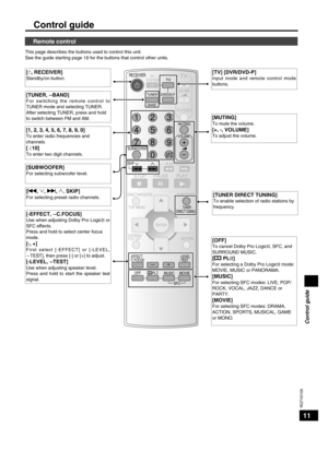 Page 11
11
RQTV0105

Control guide
MUSICMOVIE
SFC
 -EFFECT    C.FOCUS -LEVEL
 TEST
ENTER
VOLUME
TV/VIDEO
MUTING
VOLUME
TOP MENU
FUNCTIONSDIRECT NAVIGATOR
SUB MENU/PLAY LISTRETURN
SUBWOOFER
12 3
7
0
89
10
4 56
>=
u
qgh
%PL
SKIP SLOW/SEARCH
STOPPAUSEPLAY
^
     AV 
SYSTEMRECEIVER
DVR/DVD-P TUNER
BAND
TVTV
OFF
t y
^
TUNER
DIRECT TUNING
i
[^, RECEIVER]
Standby/on button.
Remote control
[1, 2, 3, 4, 5, 6, 7, 8, 9, 0]
To enter radio frequencies and channels.
[≧10]
To enter two digit channels.
[TUNER DIRECT TUNING]
To...