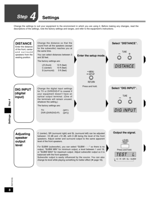 Page 8
8
RQTV0105

T E S T         L
TUNETUNE
TUNETUNE
TUNE
TUNE
D I S TA N C E
E X I T
D I G   I N P U T
C         + 4 d B
L   C   R   SR   SL   SUBW 
MENU
RETURNSETUP
MENU
RETURN SETUP
ENTERENTERENTER
ENTER
ENTER
ENTERENTER
ftft
ft
ft
ft
VOLUME-LEVEL
 TEST-LEVEL
 TEST-LEVEL TEST
L R             1 0
C                 1 0
S                     5 L R             3
L R           3 0
T V         O P T 1
D V R       O P T 2 T V         O P T 1
T V         O P T 2
T V         C O A X

4

Step 4
Settings...