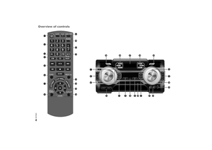 Page 66RQT9840Over view of controls
RADIOEXT-IN
SOUND
PRESET EQ
D.BASSDISPLAYDIMMER
SLEEP
PLAY
AUTO OFF
ABCD
EGFH
JIKLNMOP
D.BASSALBUM/
 TRACK
SUPER WOOFERMANUAL EQPRESET EQ
USBOPEN/
CLOSE
MIC
MIN MAX
MUSIC PORT MIC VOL
EXT-INCD
1
2
3 4
5
6
DISPLAY DIMMER
TUNE MODE
ILLUMINATION
DJ 
RADIO
A
F
Q
REHH STE UV W X D K
Z
a
Z
bY
max650.book  Page 6  Thursd ay, March 7, 2013  10:35 AM

00530055004C00510057004C0051004A  