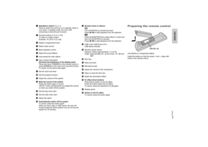 Page 77RQT9840
A
Standby/on switch [` ], [ 1 ]
Press to switch the unit from on to standby mode or 
vice versa. In standby mode, the unit is still 
consuming a small amount of power.
B
Numeric buttons [1 to 9, 0,  10]
To select a 2-digit number
Example: 16: [ 10] =[1]= [6]
C
Delete a programmed track
D
Select audio source
E
Basic playback control
F
Select the sound effects
G
Auto preset the radio station
H
View content information
Decrease the brightness of the display panel
Press and hold [ −DIMMER] on the...