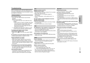 Page 1515VQT5F35ENGLISH
TroubleshootingBefore requesting service, make the following checks.
If you are in doubt about some of the check points, or if 
the solutions indicated do not solve the problem, consult 
your dealer for instructions.
The unit does not work.
• One of the unit’s safety devices may have been activated.
Reset the unit as follows:
1 Press [ Í/I] on the main unit to switch the unit to 
standby.
• If the unit does not switch to standby, press [ Í/I] 
on the main unit for a few seconds. The unit...