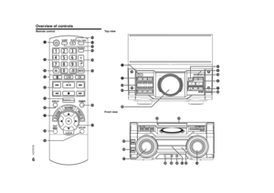 Page 66VQT5F35Overview of controlsRemote control
DISPLAYDIMMERPLAY
MENU
SLEEP
PLAY
 
 AUTO OFF
SOUND
D.BASS
PRESET EQ
 




\b



\f







To p  v i e w
Front view
PRESET EQ
 DJ FUNCTION
123
4DJ JUKEBOX DJ SAMPLER DJ EFFECT
56MANUAL EQ MULTI CONTROL
ALBUM / TRACKDISPLAY
DIMMERTUNE MODE- PAIRING
USB / CD
RADIO/EXT-IN
D.BASS
- SUPER WOOFER
OPEN CLOSE


 
 



ILLUMINATION
AB
- VOLUME +
AUX IN2 MIC MIN MAX MIC VOL

 

 
SC-MAX670P_eng.book  6 ページ  ２０１４年２月２６日　水曜日　午後５時４９分 