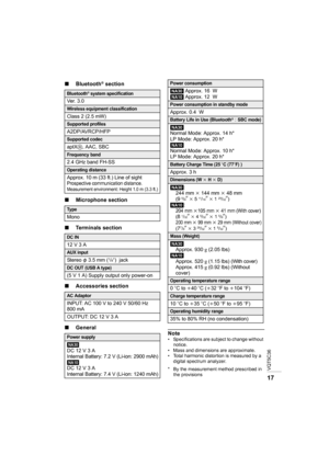 Page 17VQT5C36
17
∫Bluetooth® section
∫ Microphone section
∫ Terminals section
∫ Accessories section
∫ General
Note• Specifications are subject to change without 
notice.
• Mass and dimensions are approximate.
• Total harmonic distortion is measured by a  digital spectrum analyzer.
* By the measurement method prescribed in  the provisions
Bluetooth® system specificationVe r. 3 . 0Wireless equipment classificationClass 2(2.5mW)Supported profilesA2DP/AVRCP/HFPSupported codecaptXR, AAC, SBCFrequency band2.4 GHz...