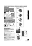 Page 2929
(ENG) VQT4U55
ENGLISH
ESPAÑOL
Conexiones
≥ Consumo de energía en Standby (modo de espera). ( l28)
Operaciones de 
reproducción de medios
Preparación
≥Encienda la unidad.
≥ Inserte el medio. ( lderecho)
≥ Presione [CD/RADIO], [iPod] o [ , AUX] para 
seleccionar la fuente de audio.
Spanish Quick Reference / Referencia rápida en español
Reproducción básica
Reproducir Presione [1/; ].
Detención Presione [∫].
Pausa Presione [1/; ].
Presione nuevamente para reiniciar la 
reproducción.
Saltear Presione [:/6...