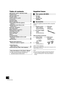 Page 44
VQT4U55 (ENG)
Table of contents
IMPORTANT SAFETY INSTRUCTIONS ........... 2
Supplied items .................................................. 4
Unit and media care.......................................... 5
Playable media .................................................. 5
Control reference guide ................................... 6
Connections ...................................................... 8
Inserting media ................................................. 9
Network settings...