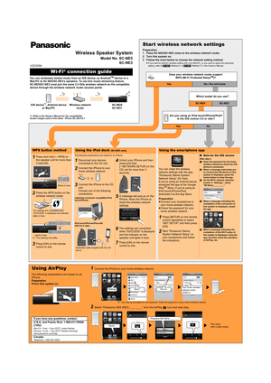 Page 1y            y
Wireless Speaker System
Model No. SC-NE5SC-NE3
You can wirelessly stream music from an iOS device, an AndroidTM device or a 
Mac/PC to SC-NE5/SC-NE3’s speakers. To use this music-streaming feature, 
SC-NE5/SC-NE3 must join the same 2.4 GHz wireless network as the compatible 
device through the wireless network router (access point).
*1: Refer to the Owner’s Manual for the compatibility.
Screen images used in this sheet : iPhone 4S, iOS 6.0.1
Wi-Fi® connection guide
iOS device*1, Android...