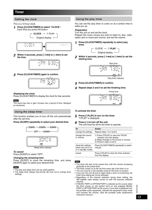 Page 13RQTV0183
13
Setting the clockSetting the clock
This is a 12-hour clock.
1Press [CLOCK/TIMER] to select “CLOCK”.
Each time you press the button:
CLOCK
˚ PLAY
Original display
2Within 5 seconds, press [/4] or [/¢] to set 
the time.
3Press [CLOCK/TIMER] again to confirm.
Displaying the clockPress [CLOCK/TIMER] to display the clock for few seconds.
NoteThe clock may lose or gain minutes over a period of time. Readjust 
as necessary.
Using the sleep timerUsing the sleep timer
This function enables you to turn...