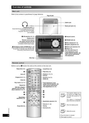 Page 6RQTV0183
6
Overview of controls
Main unitMain unit
Refer to the numbers in parentheses for page reference.
4 FM/AM radio (9)
2 Standby/on switch (POWER 
y/l) (7, 13)Press to switch the unit from on to standby mode 
or vice versa. In standby mode, the unit is still 
consuming a small amount of power.
Disc tray3 Volume control
5 Disc play/pause (7, 8) 
Disc tray open/close (7)
Track skip/search, tune/
preset channel selection, XM 
radio channel search/scan, 
time adjustment 8 Stop (7, 8) AC supply...