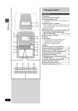 Page 8RQT6683
8
Before use
Front panel controls
Main unit
1
Cassette lid
2Cassette open button (c OPEN) ............................ 17
3AC supply indicator (AC IN)
This indicator lights when the unit is connected to the AC
mains supply.
4Standby/on switch (      
 POWER)
Press to switch the unit from on to standby mode or vice
versa. In standby mode, the unit is still consuming a
small amount of power.
5Aux button (AUX) ..................................................... 20
6CD skip/search, tape...