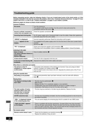 Page 26Reference
26
RQT7364
Troubleshooting guide
Before requesting service, make the following checks. If you are in doubt about some of the check points, or if the
remedies indicated in the chart do not solve the problem, refer to the “Customer Services Directory” on page 27 if you
reside in the U.S.A., or refer to the “Product information” on page 4 if you reside in Canada.
Reference pages are shown as black circled numbers.
Common Problems
No sound.
Sound is unfixed, reversed or
comes from one speaker...