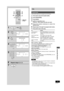 Page 15Listening operations
15
RQT7364
5
4
7
1
3
2
DEL
4/REW/4,3/FF/¢
1CD 6  CLEAR
2PROGRAM
3DISC
4 123
45ABCDEF
GHI JKL
5 123
45
6
789
0
10
ABCDEF
GHI JKL MNO
TUV WXYZ PQRS
SPACE
6Repeat steps 3, 4, 5.
7CD 6
CDs
Program play
This function allows you to program up to 24 tracks.
1Press [CD 3/8] and then [7 CLEAR].
2Press [PROGRAM].
3Press [DISC].
4(within 10 seconds or so)
Press [1] – [5] to select the disc you want.
5Press the numeric button(s) to select the
desired track.
6Repeat steps 3 through 5 to program...