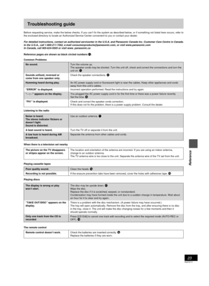 Page 2323
RQT5717
Reference
Troubleshooting guide
Before requesting service, make the below checks. If you canÕt fix the system as described below, or if something not listed here occurs, refer to
the enclosed directory to locate an Authorized Service Center convenient to you or contact your dealer.
For detailed instructions, contact an authorized servicenter in the U.S.A. and Panasonic Canada Inc. Customer Care Centre in Canada.
In the U.S.A., call 1-800-211-7262, e-mail consumerproducts@panasonic.com, or...